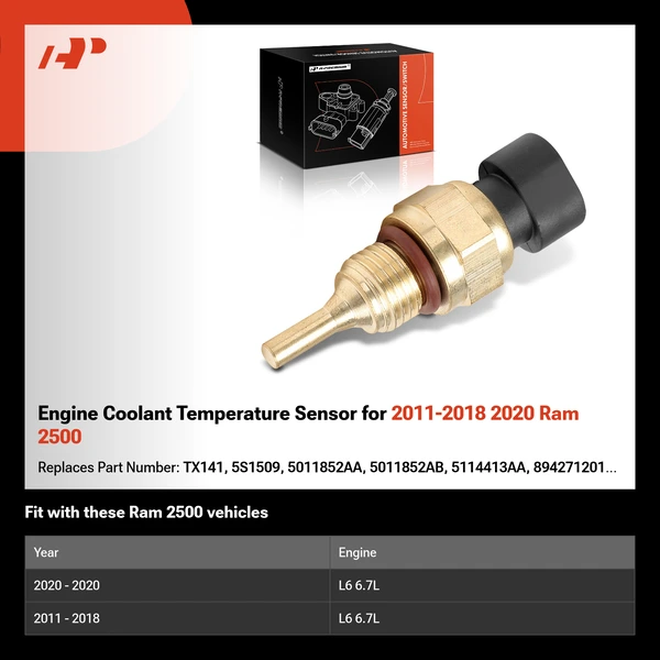 Engine Coolant Temperature Sensor for 2011-2018 2020 Ram 2500
