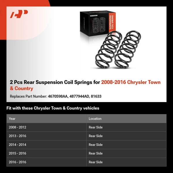 2 Pcs Rear Suspension Coil Springs for 2008-2016 Chrysler Town & Country