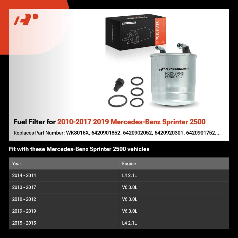 Fuel Filter for 2010-2017 2019 Mercedes-Benz Sprinter 2500