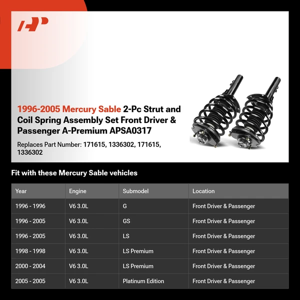 1996-2005 Mercury Sable 2-Pc Strut and Coil Spring Assembly Set Front Driver & Passenger A-Premium APSA0317