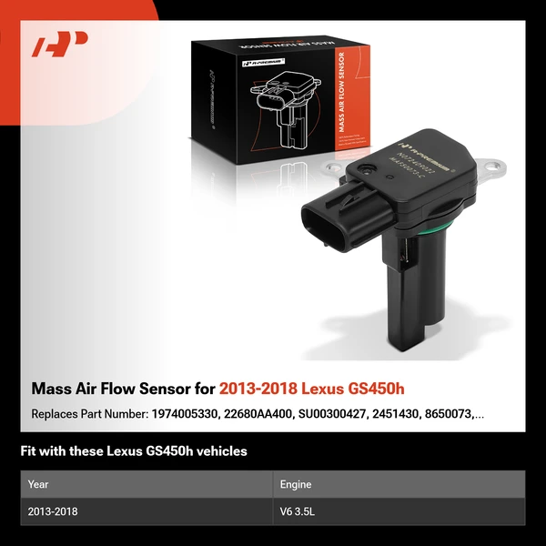 Mass Air Flow Sensor for 2013-2018 Lexus GS450h