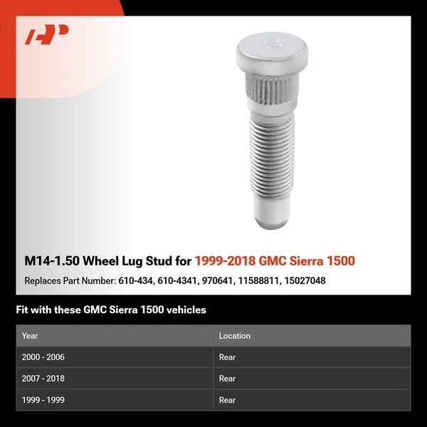M14-1.50 Wheel Lug Stud for 1999-2018 GMC Sierra 1500