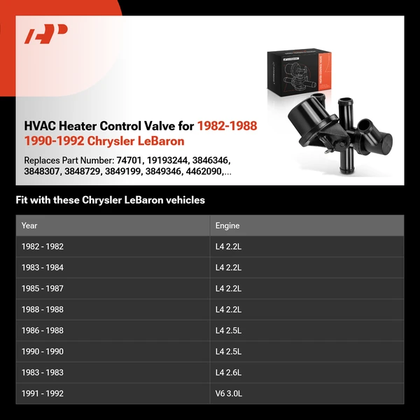 HVAC Heater Control Valve for 1982-1988 1990-1992 Chrysler LeBaron