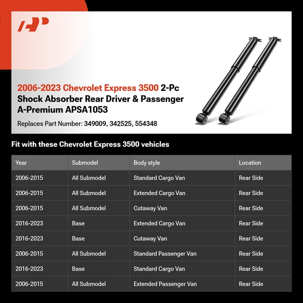 2006-2023 Chevrolet Express 3500 2-Pc Shock Absorber Rear Driver & Passenger A-Premium APSA1053