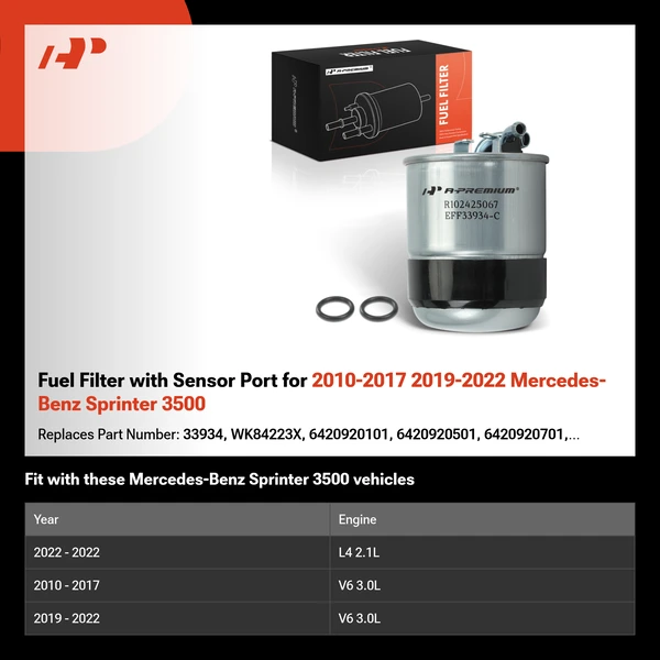 Fuel Filter with Sensor Port for 2010-2017 2019-2022 Mercedes-Benz Sprinter 3500