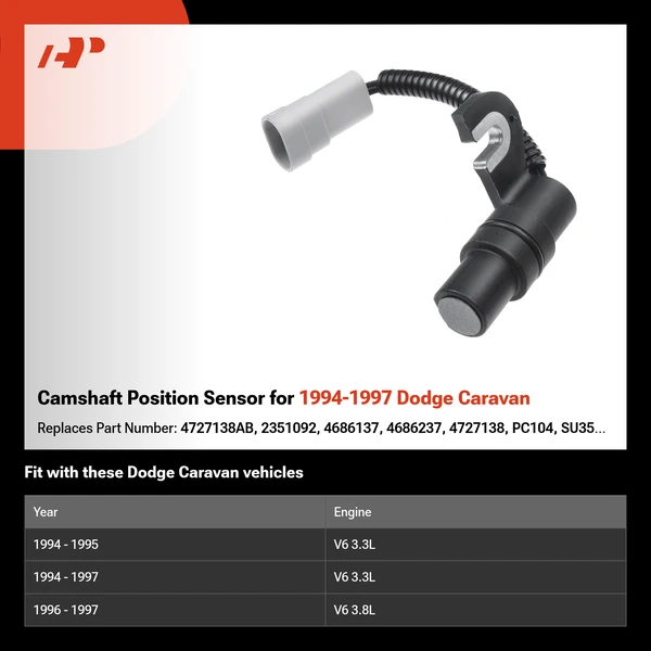 Camshaft Position Sensor for 1994-1997 Dodge Caravan