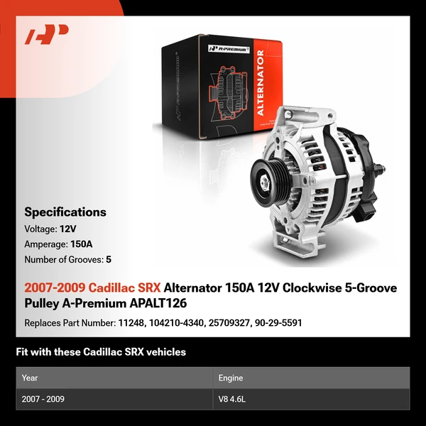 2007-2009 Cadillac SRX Alternator 150A 12V Clockwise 5-Groove Pulley A-Premium APALT126