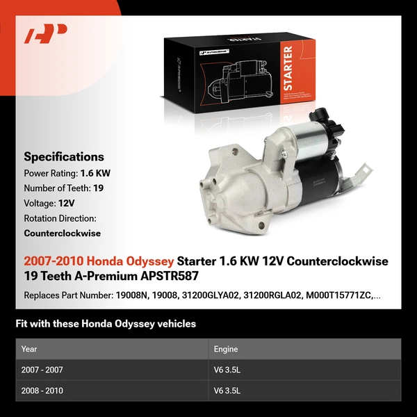 2007-2010 Honda Odyssey Starter 1.6 KW 12V Counterclockwise 19 Teeth A-Premium APSTR587