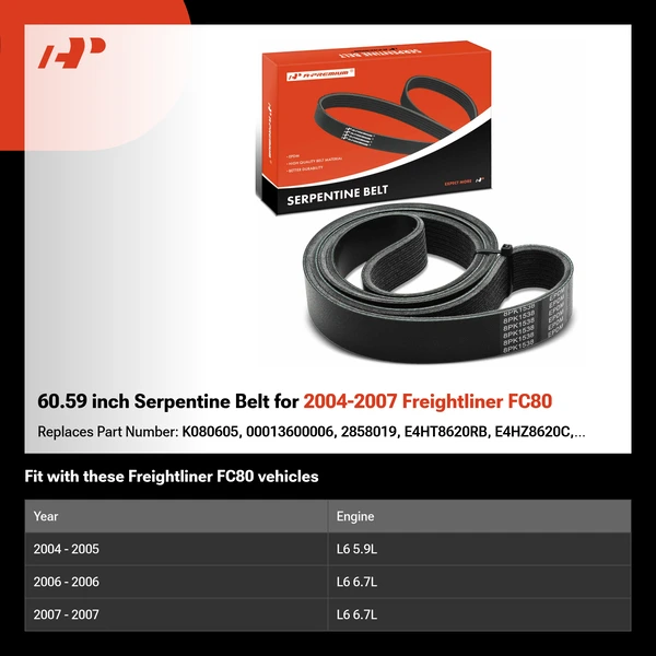 60.59 inch Serpentine Belt for 2004-2007 Freightliner FC80