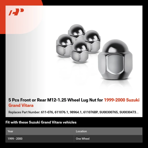 5 Pcs Front or Rear M12-1.25 Wheel Lug Nut for 1999-2000 Suzuki Grand Vitara