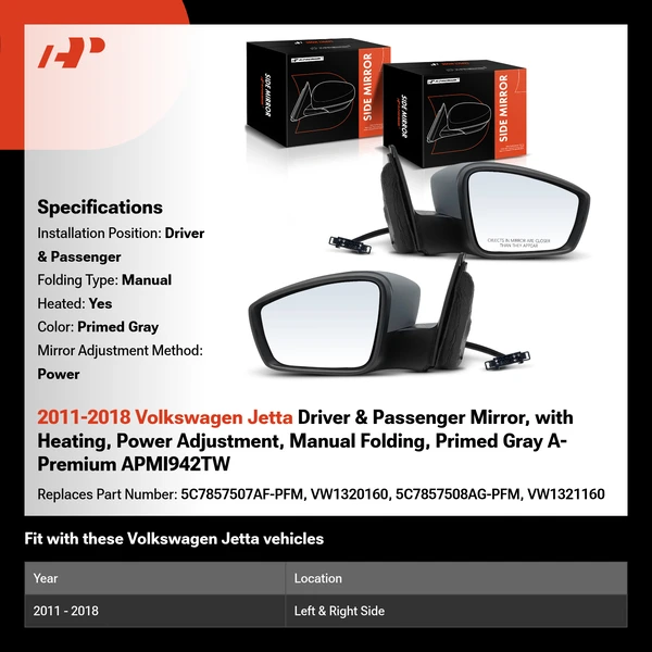 2011-2018 Volkswagen Jetta Driver & Passenger Mirror, with Heating, Power Adjustment, Manual Folding, Primed Gray A-Premium APMI942TW