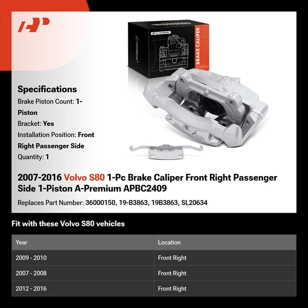 2007-2016 Volvo S80 1-Pc Brake Caliper Front Right Passenger Side 1-Piston A-Premium APBC2409