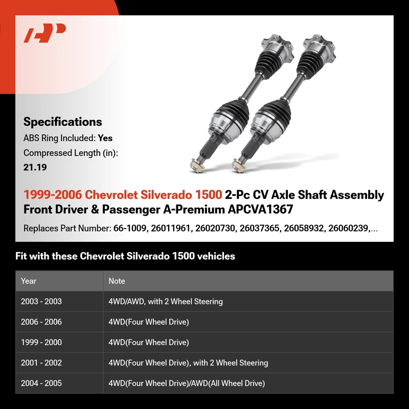 1999-2006 Chevrolet Silverado 1500 2-Pc CV Axle Shaft Assembly Front Driver & Passenger A-Premium APCVA1367