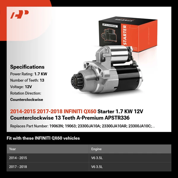 2014-2015 2017-2018 INFINITI QX60 Starter 1.7 KW 12V Counterclockwise 13 Teeth A-Premium APSTR336