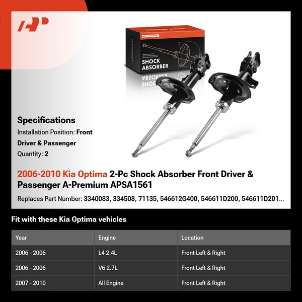 2006-2010 Kia Optima 2-Pc Shock Absorber Front Driver & Passenger A-Premium APSA1561