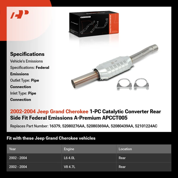 2002-2004 Jeep Grand Cherokee 1-PC Catalytic Converter Rear Side Fit Federal Emissions A-Premium APCCT005