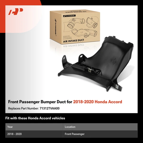 Front Passenger Bumper Duct for 2018-2020 Honda Accord