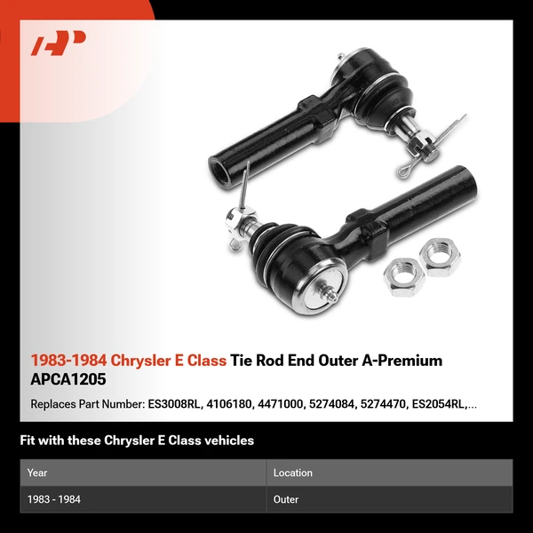 1983-1984 Chrysler E Class Tie Rod End Outer A-Premium APCA1205