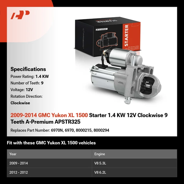 2009-2014 GMC Yukon XL 1500 Starter 1.4 KW 12V Clockwise 9 Teeth A-Premium APSTR325