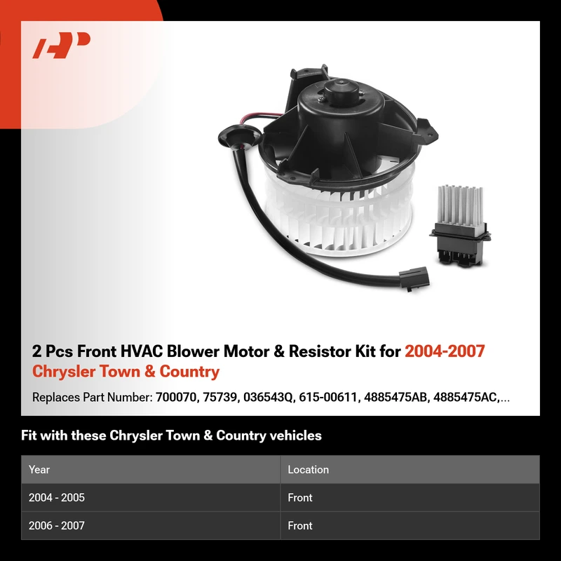 2 Pcs Front HVAC Blower Motor & Resistor Kit for 2004-2007 Chrysler Town & Country