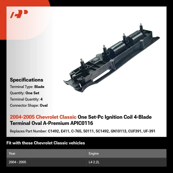 2004-2005 Chevrolet Classic One Set-Pc Ignition Coil 4-Blade Terminal Oval A-Premium APIC0116