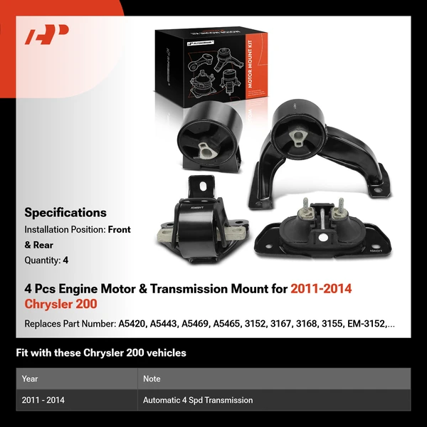 4 Pcs Engine Motor & Transmission Mount for 2011-2014 Chrysler 200