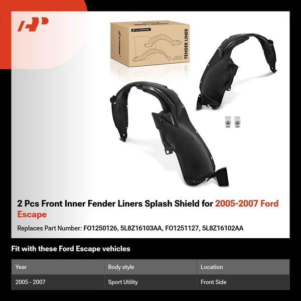 2 Pcs Front Inner Fender Liners Splash Shield for 2005-2007 Ford Escape