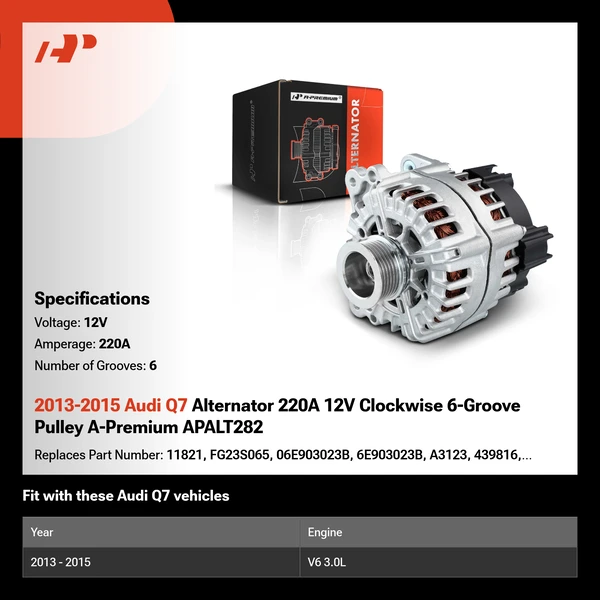 2013-2015 Audi Q7 Alternator 220A 12V Clockwise 6-Groove Pulley A-Premium APALT282