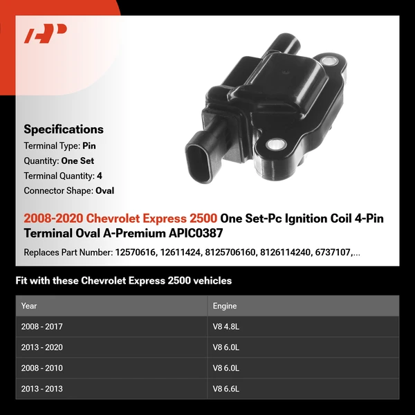 2008-2020 Chevrolet Express 2500 One Set-Pc Ignition Coil 4-Pin Terminal Oval A-Premium APIC0387