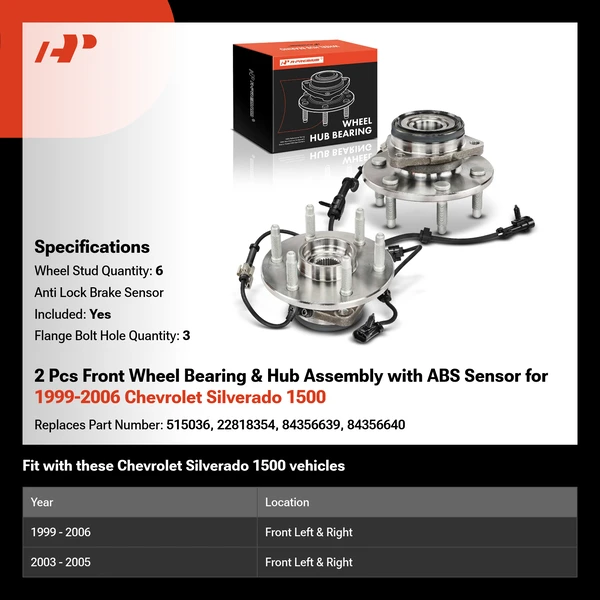 2 Pcs Front Wheel Bearing & Hub Assembly with ABS Sensor for 1999-2006 Chevrolet Silverado 1500