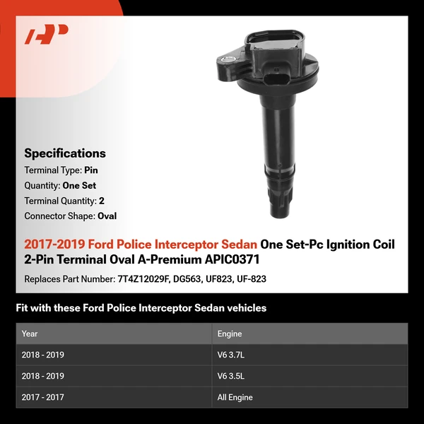 2017-2019 Ford Police Interceptor Sedan One Set-Pc Ignition Coil 2-Pin Terminal Oval A-Premium APIC0371