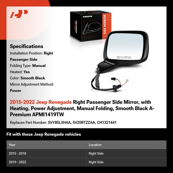 2015-2022 Jeep Renegade Right Passenger Side Mirror, with Heating, Power Adjustment, Manual Folding, Smooth Black A-Premium APMI1419TW