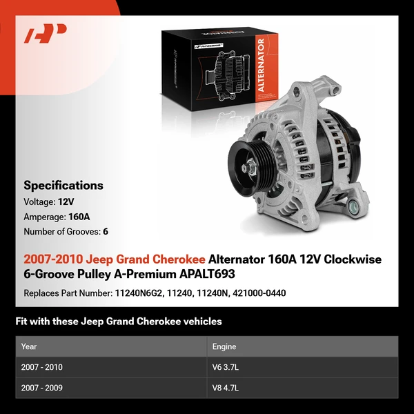 2007-2010 Jeep Grand Cherokee Alternator 160A 12V Clockwise 6-Groove Pulley A-Premium APALT693