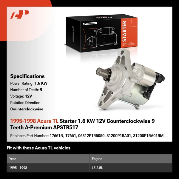 1995-1998 Acura TL Starter 1.6 KW 12V Counterclockwise 9 Teeth A-Premium APSTR517