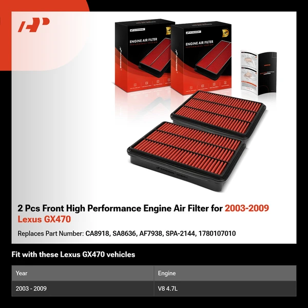 2 Pcs Front High Performance Engine Air Filter for 2003-2009 Lexus GX470