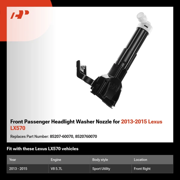 Front Passenger Headlight Washer Nozzle for 2013-2015 Lexus LX570