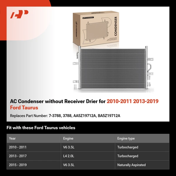 AC Condenser without Receiver Drier for 2010-2011 2013-2019 Ford Taurus
