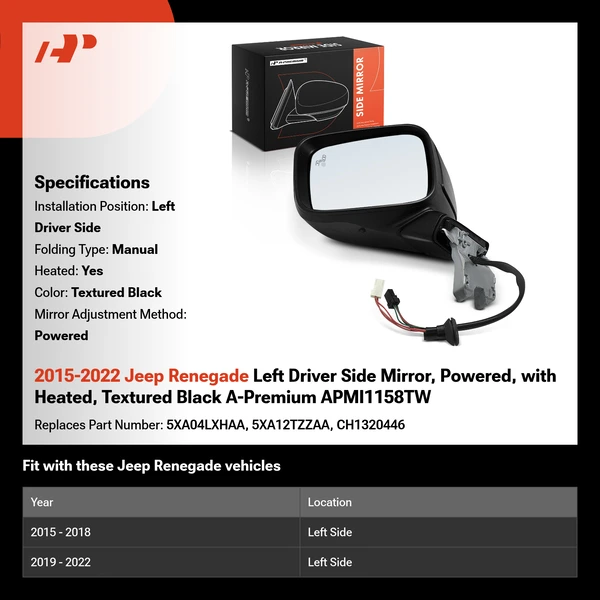 2015-2022 Jeep Renegade Left Driver Side Mirror, Powered, with Heated, Textured Black A-Premium APMI1158TW