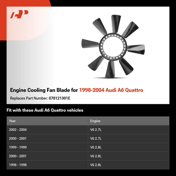 Engine Cooling Fan Blade for 1998-2004 Audi A6 Quattro