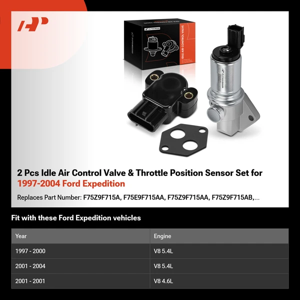2 Pcs Idle Air Control Valve & Throttle Position Sensor Set for 1997-2004 Ford Expedition