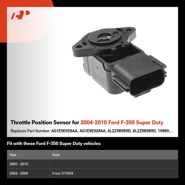 Throttle Position Sensor for 2004-2010 Ford F-350 Super Duty