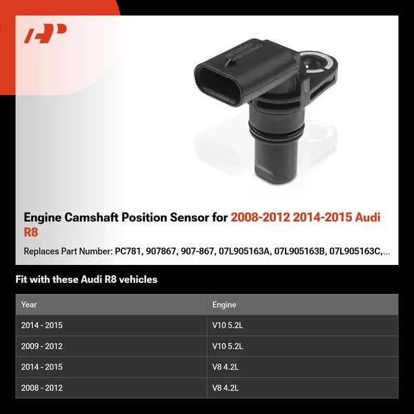 Engine Camshaft Position Sensor for 2008-2012 2014-2015 Audi R8