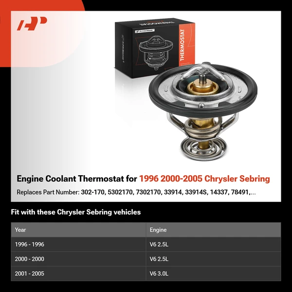 Engine Coolant Thermostat for 1996 2000-2005 Chrysler Sebring