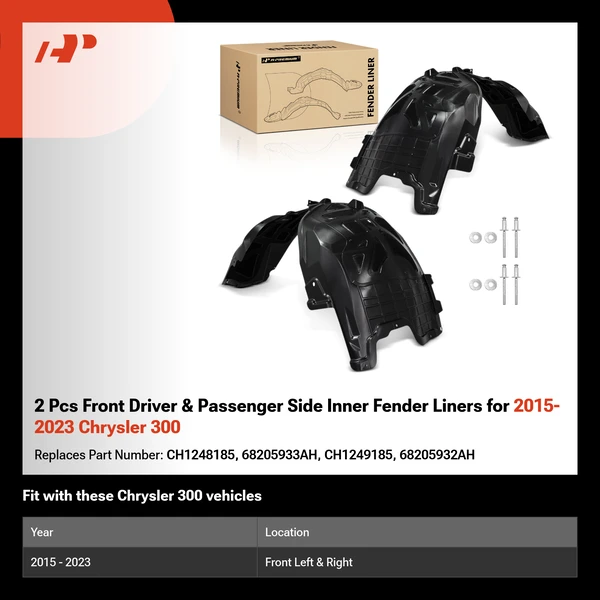 2 Pcs Front Driver & Passenger Side Inner Fender Liners for 2015-2023 Chrysler 300