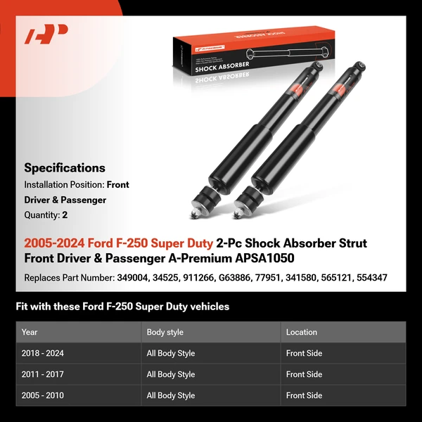 2005-2024 Ford F-250 Super Duty 2-Pc Shock Absorber Strut Front Driver & Passenger A-Premium APSA1050