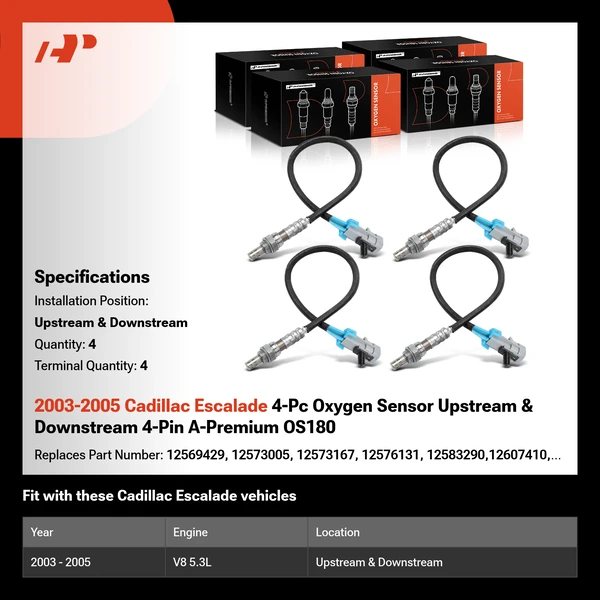 2003-2005 Cadillac Escalade 4-Pc Oxygen Sensor Upstream & Downstream 4-Pin A-Premium OS180