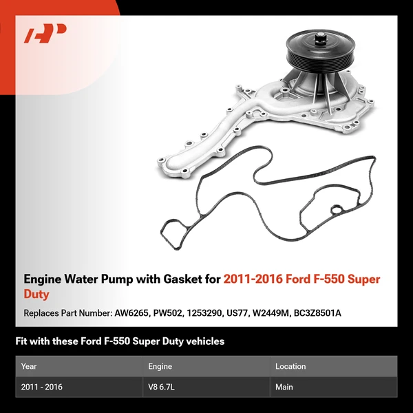 Engine Water Pump with Gasket for 2011-2016 Ford F-550 Super Duty