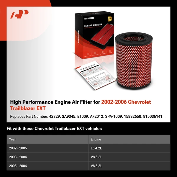 High Performance Engine Air Filter for 2002-2006 Chevrolet Trailblazer EXT