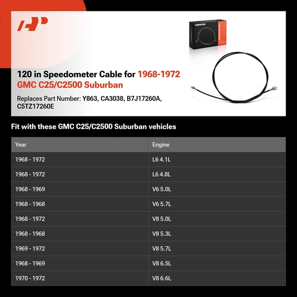 120 in Speedometer Cable for 1968-1972 GMC C25/C2500 Suburban