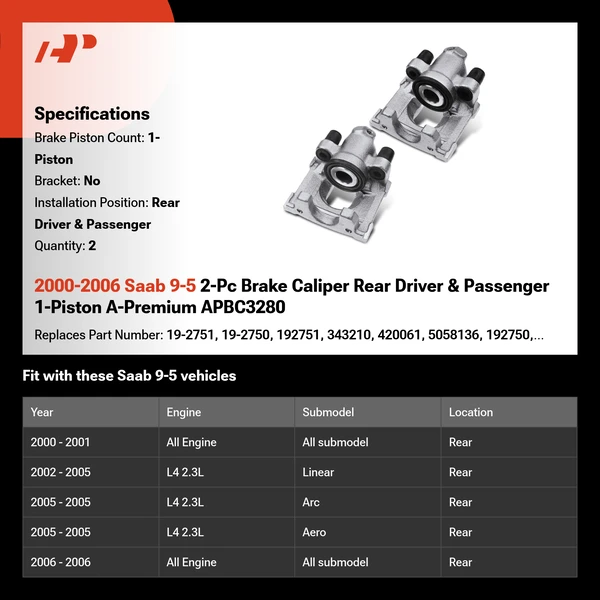 2000-2006 Saab 9-5 2-Pc Brake Caliper Rear Driver & Passenger 1-Piston A-Premium APBC3280